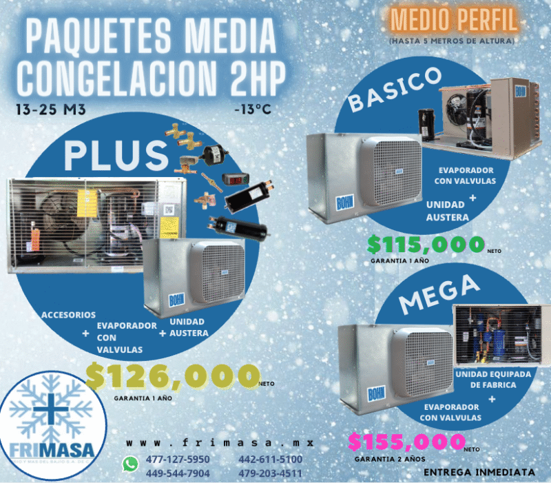 PAQUETES 2HP MEDIA CONGELACION MEDIO PERFIL